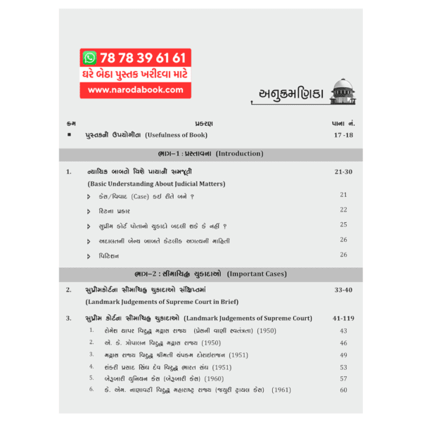 buy Landmark judgements of Supreme Court gujarati book index 2024